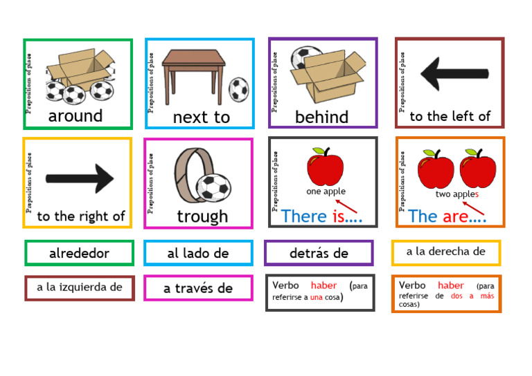 Class Material - Preposition of Place 2 - There Is and There Are ...