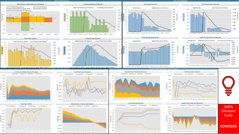 1 Way CF Model April 2020 | PDF