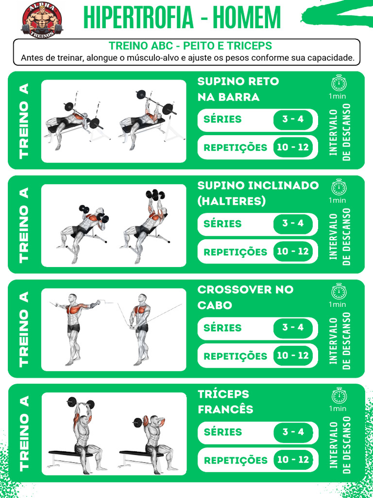 Treino ABC para Hipertrofia Masculina | PDF | Peso | Exercício físico