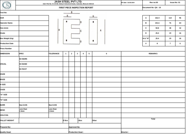 Quality Inspectin Report - Final | PDF