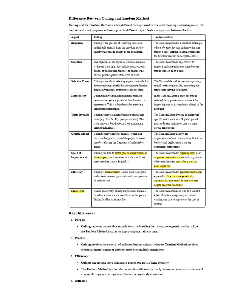 Culling vs. Tandem Selection Methods | PDF | Selective Breeding | Biology
