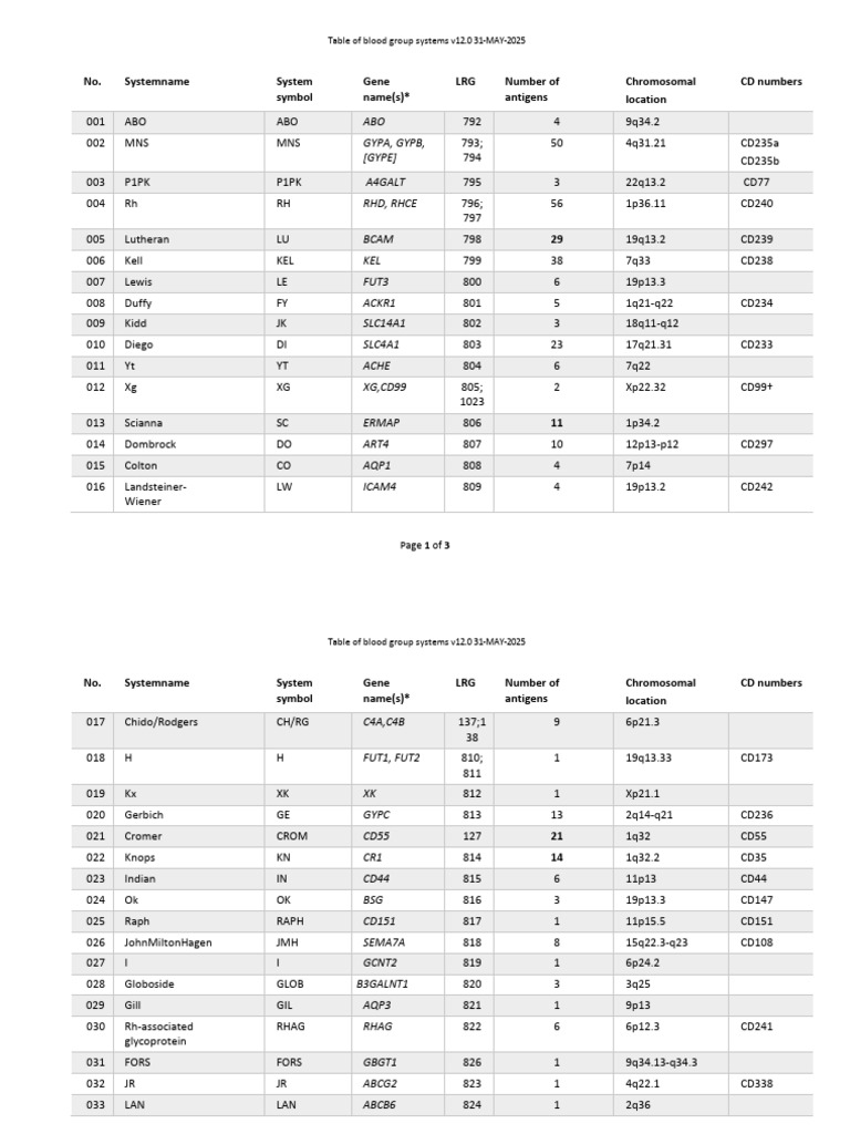 atls courses study guide