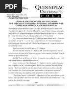 Quinnipiac Poll April 4