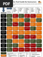 Download Moodle 2 Activity Tool Guide for Instructors by Sue Harper SN88025373 doc pdf