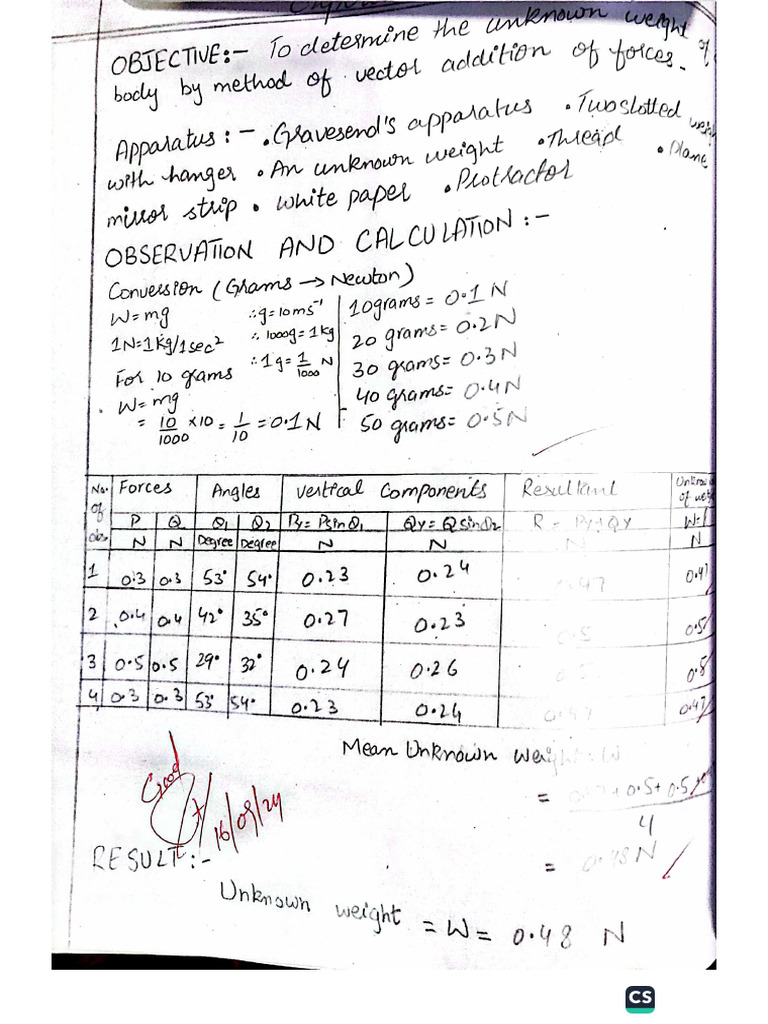 Physics 1st Year Practicals Complete | PDF