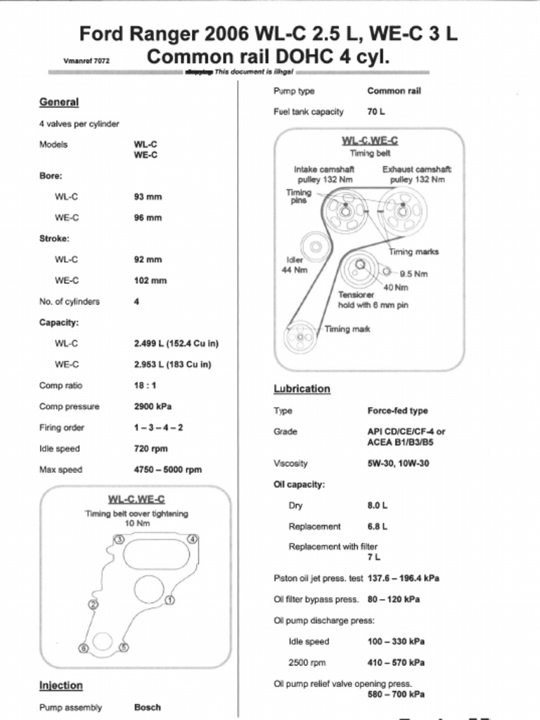 Ford - Ranger 2006 WL-C 2.5L WE-C 3L Common Rail DOHC 4 Cyl | PDF