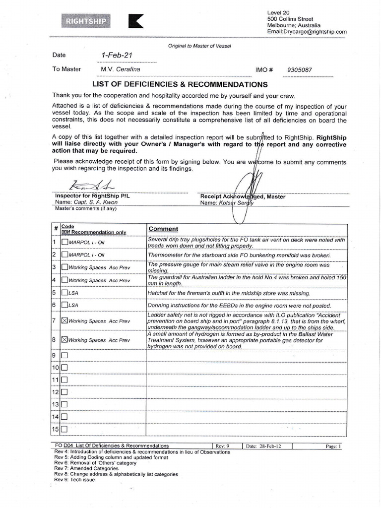 Inspection Deficiencies Report | PDF