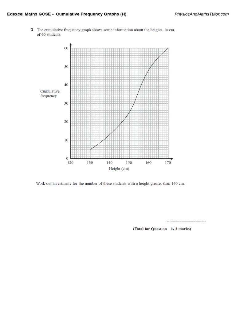 Cumulative Frequency Graphs for GCSE | PDF
