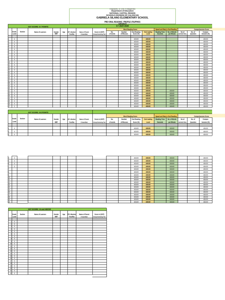 Form 1 Phil Iri Adviser Record Sheet 1 | PDF | Behavior Modification ...