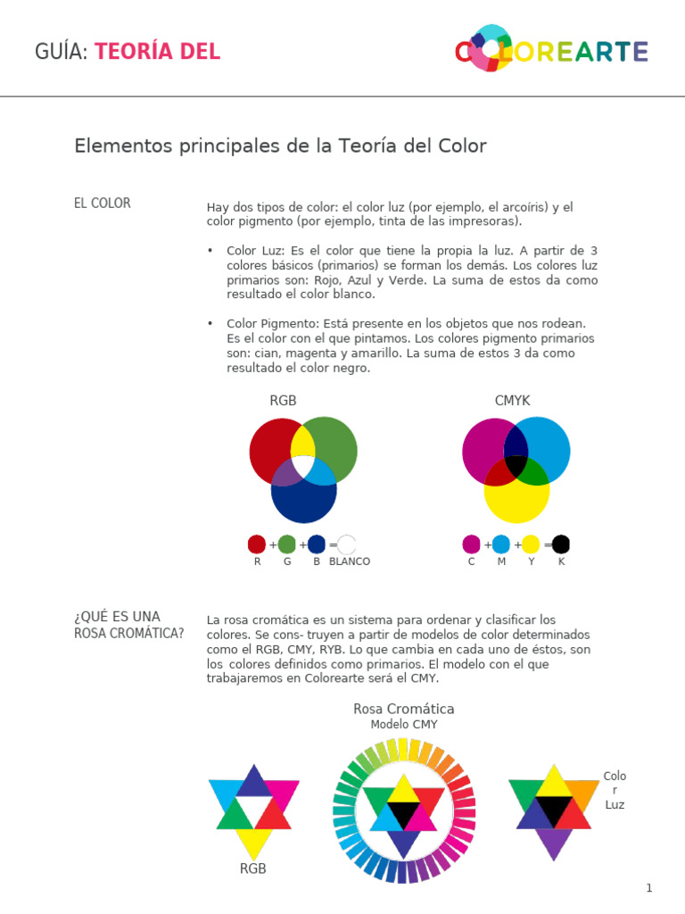Rosa Cromática y Teoría del Color | PDF | Color | Procesamiento de imágenes