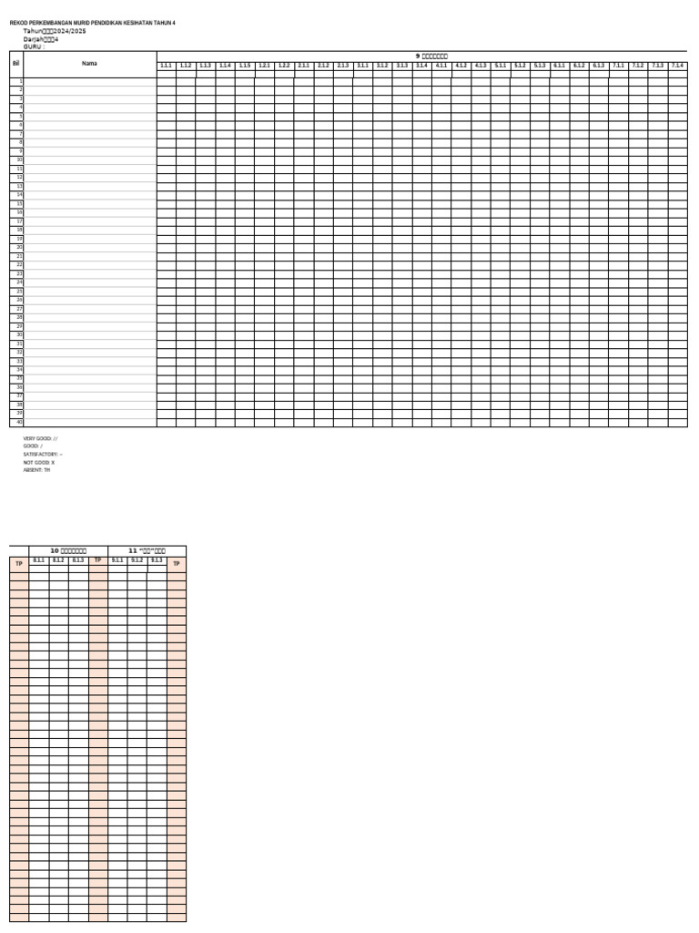 004 PJPK RPM Tahun 4 | PDF