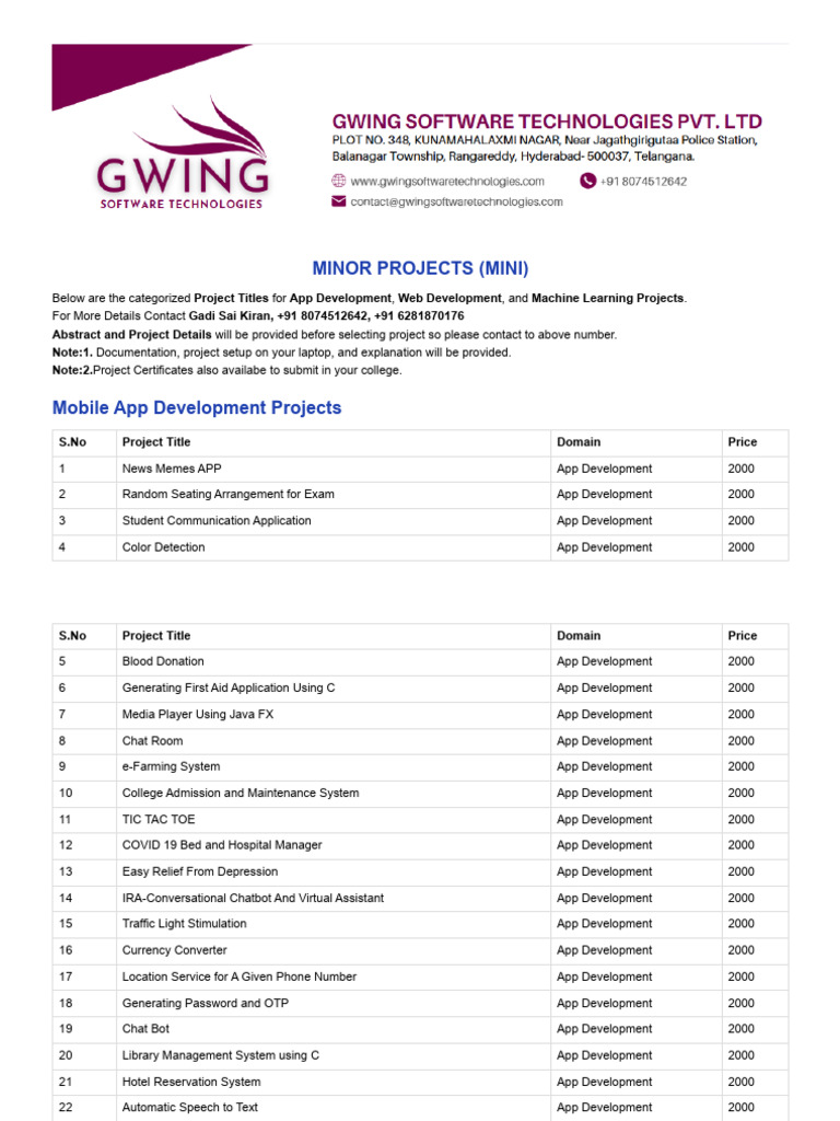 College Minor Project List 2025 | PDF | Data Science | Machine Learning