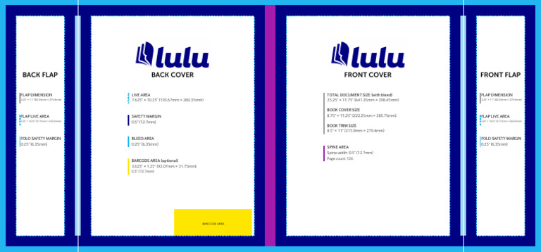 Rm648de Cover Template | PDF