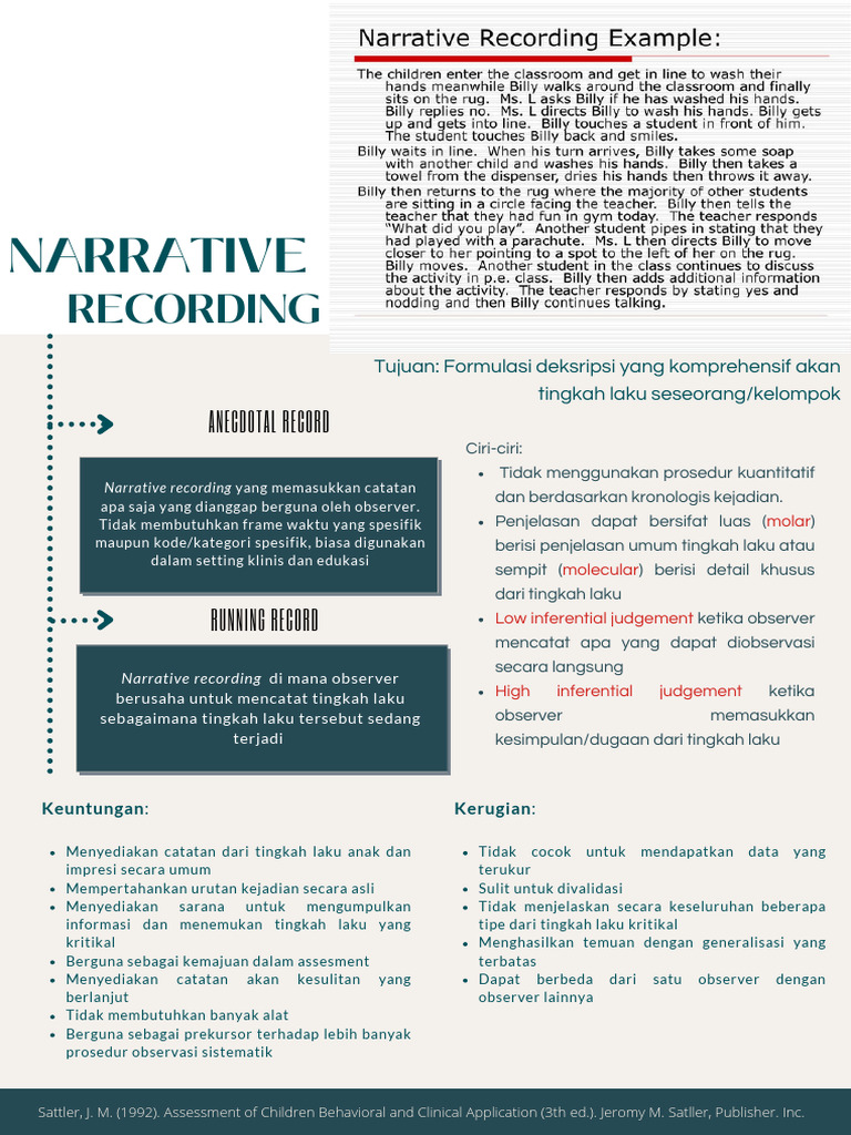 Contoh Pencatatan Naratif dalam Observasi | PDF