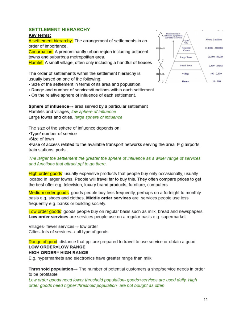 Geography IGCSE 2021 22 Full Notes - pdf-12 | PDF