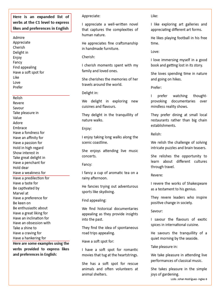 List of Verbs at The C1 Level To Express Likes and Preferences in ...