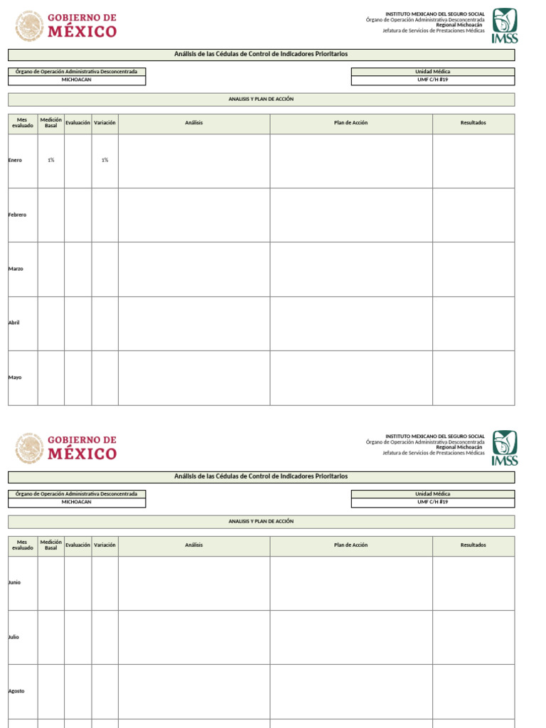 Copia de Confirmar CCIP - Neonatal | PDF | Hospital | Infantes