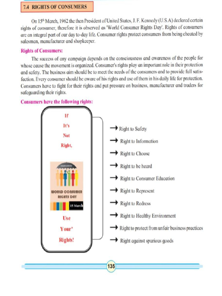 Consumer Rights Explained: Key Protections | PDF | Economies | Business