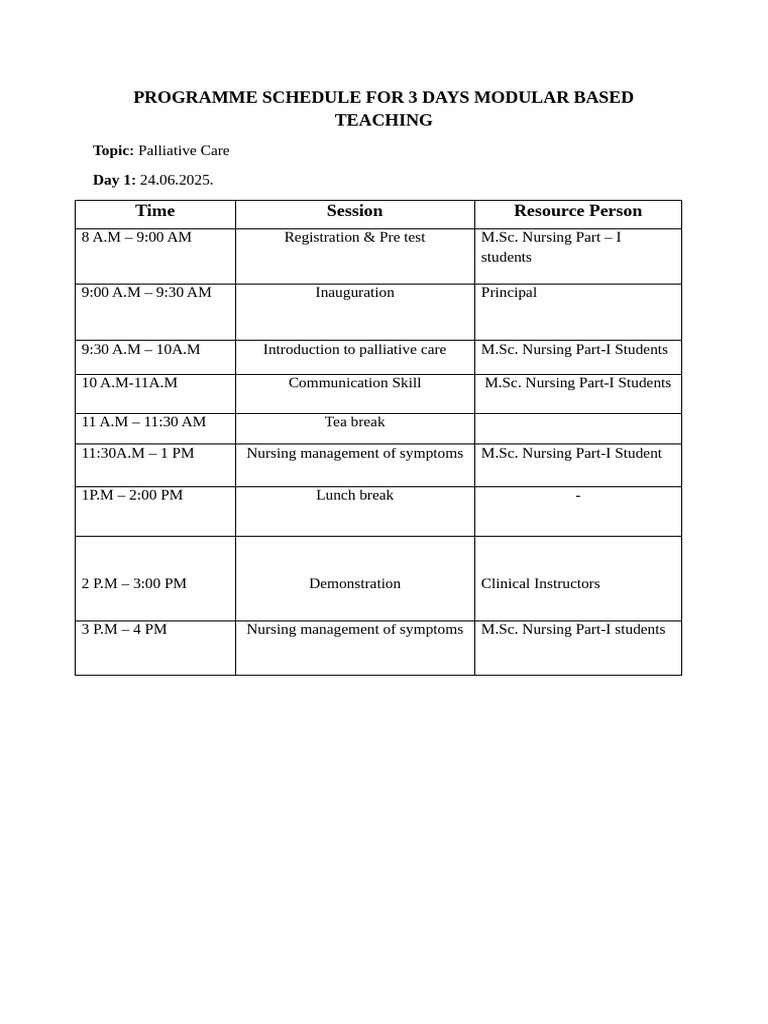 Programme Schedule For 3 Days Modular Based Teaching: Topic: Day 1 | PDF