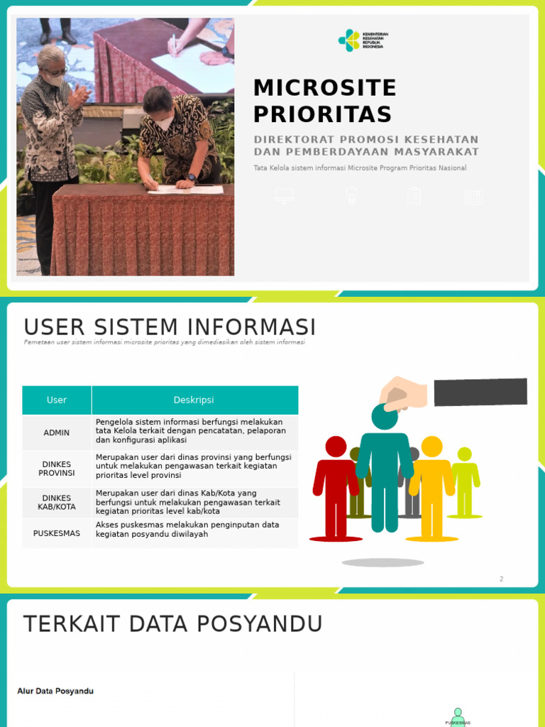 Microsite Prioritas | PDF