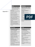 Personal Swot Analysis