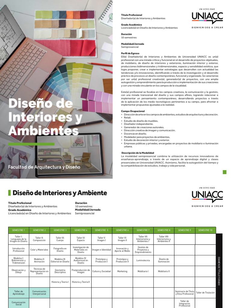 Carrera de Diseño de Interiores UNIACC | PDF | Diseño | Diseño de ...