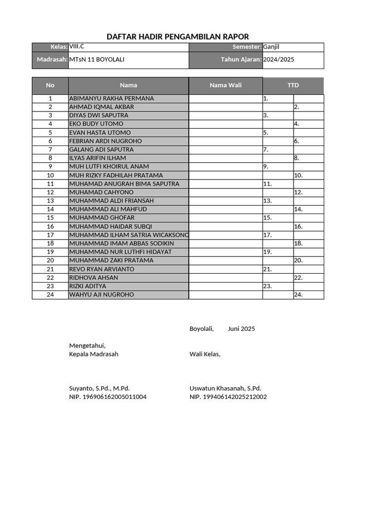 Daftar Hadir Rapor Kelas VIII.C 2024 | PDF