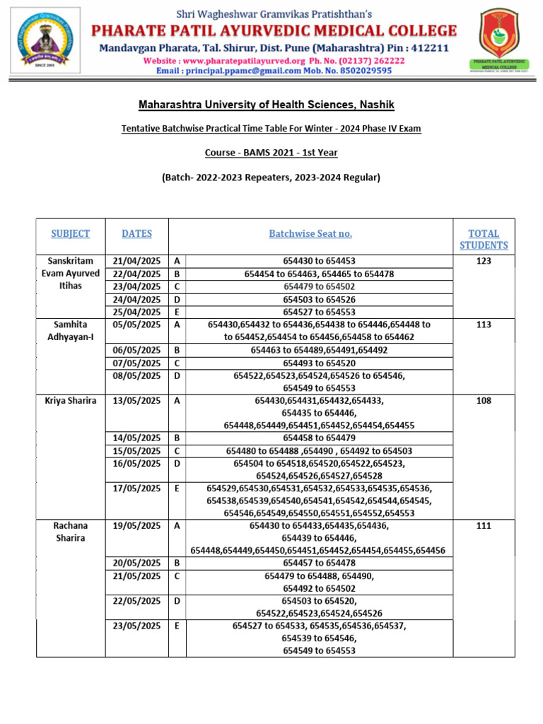 BAMS 2025 Practical Exam Schedule | PDF