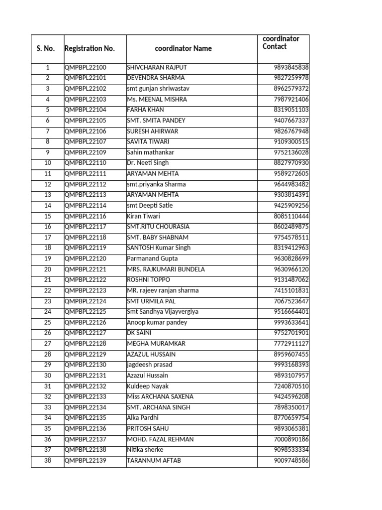 School Principal Contact List | PDF