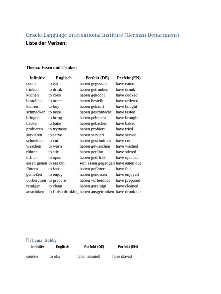 Oracle Language International Institute - Verben - A1+A2 - German | PDF