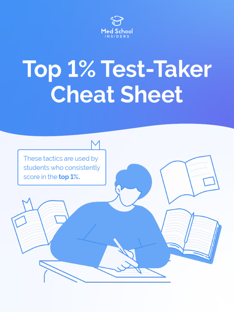 Med School Insiders Test Taking Tactics of Top 1 | PDF | Stress ...