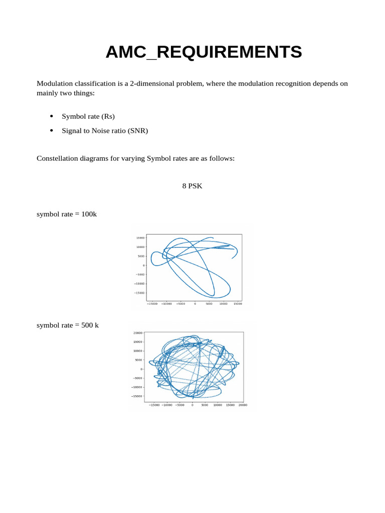Modulation Classification Techniques Overview | PDF