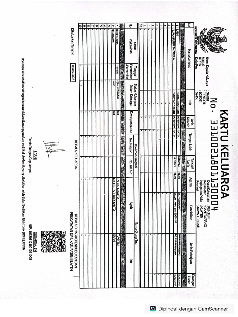 Kartu Keluarga (KK) | PDF