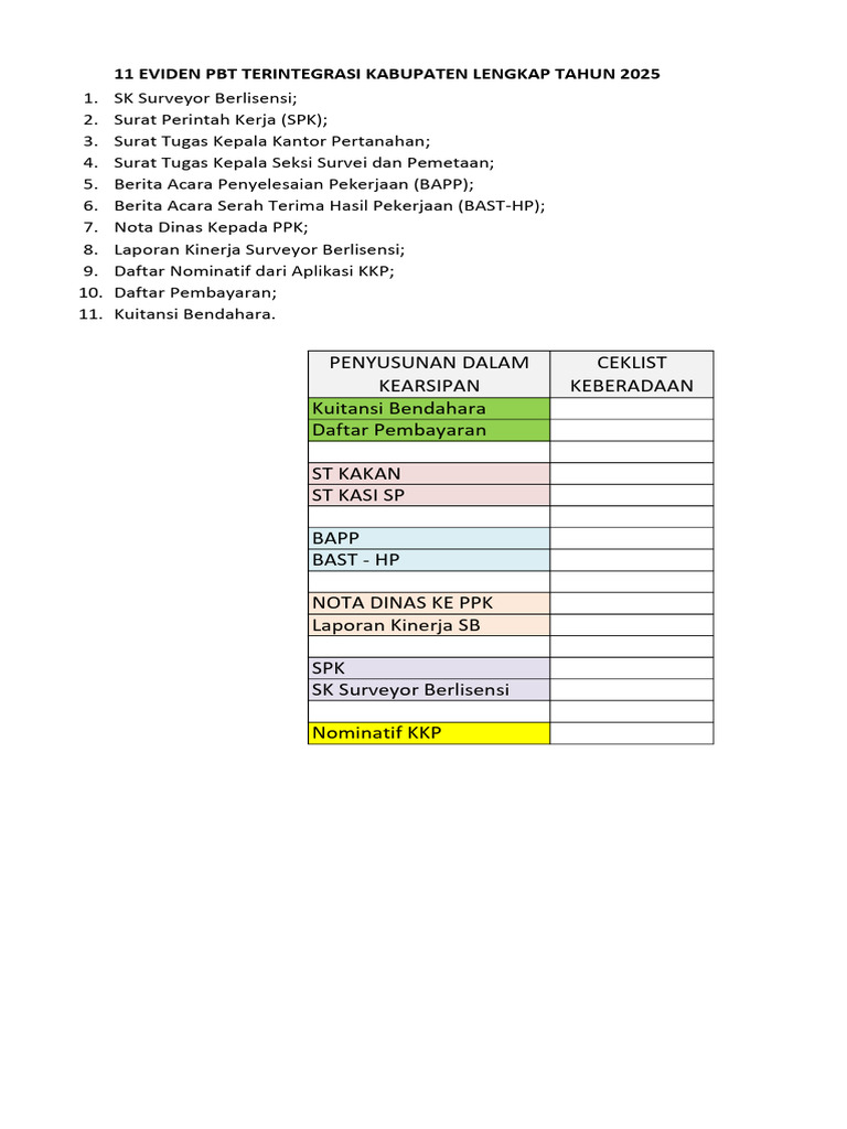 PBT 2025: Dokumen dan Bukti Terintegrasi | PDF