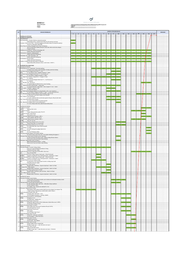 BRI20 KurvaS Gridless | PDF