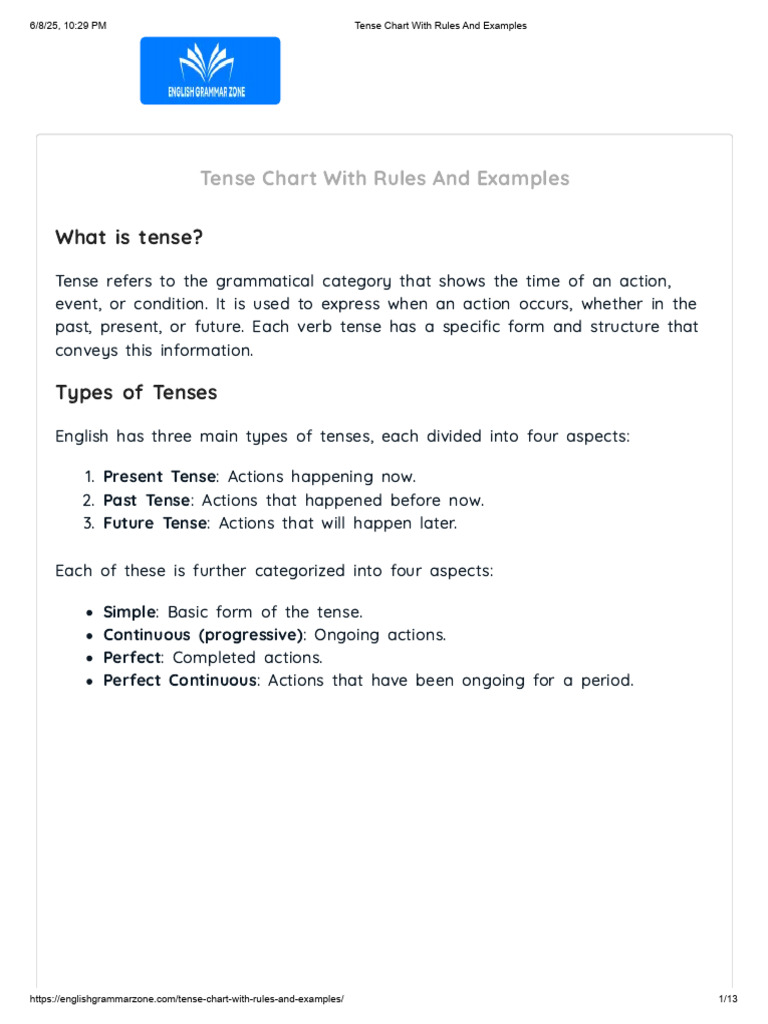 Tense Chart With Rules and Examples | PDF | Grammatical Tense | English ...