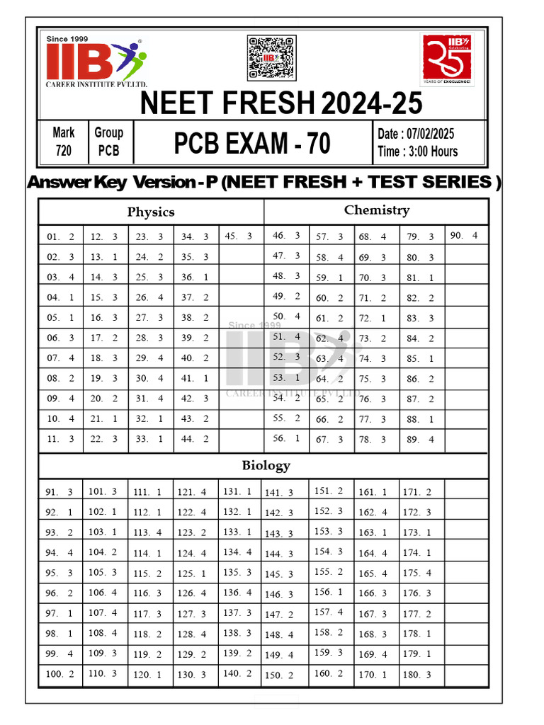 Answer Key + Solution Key NEET FRESH 2024-25 PCB EXAM - 70 Dt.07.02. ...