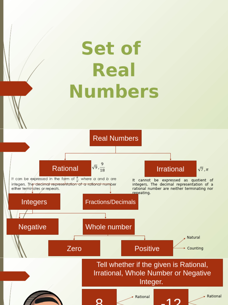 Set of Real Numbers | PDF