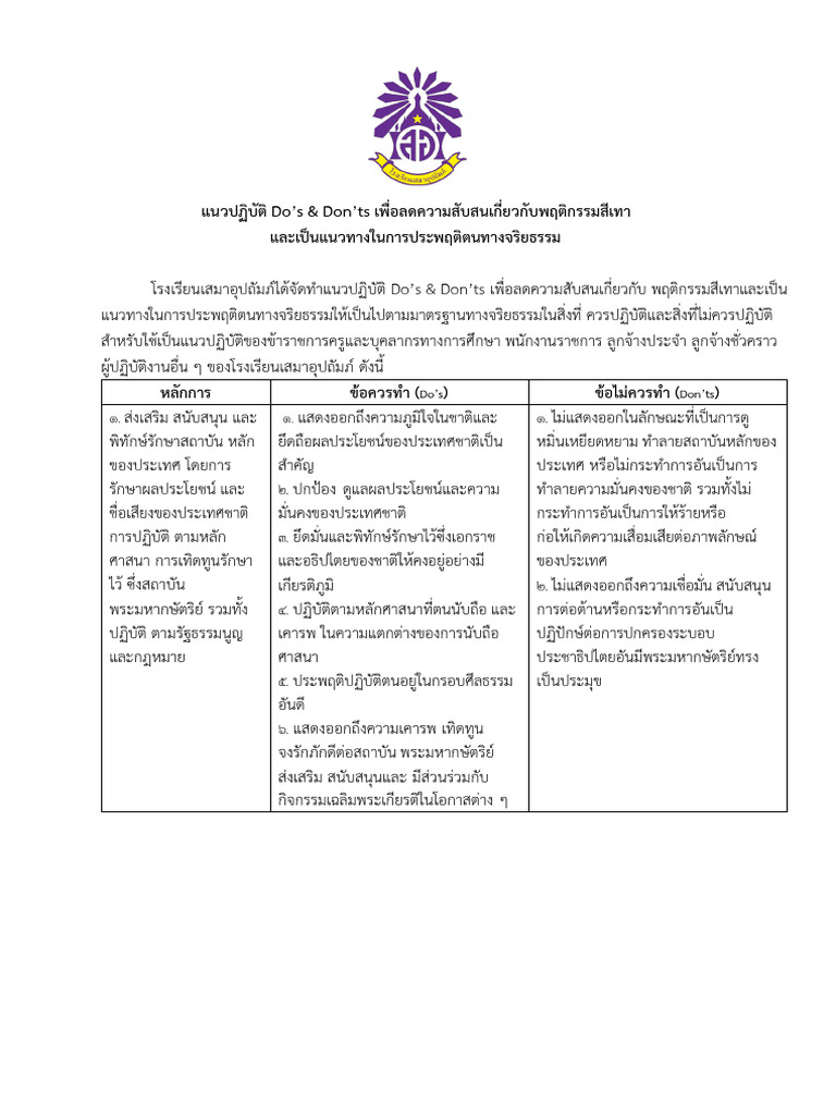 แนวปฏิบัติ Do's & Don'Ts | PDF