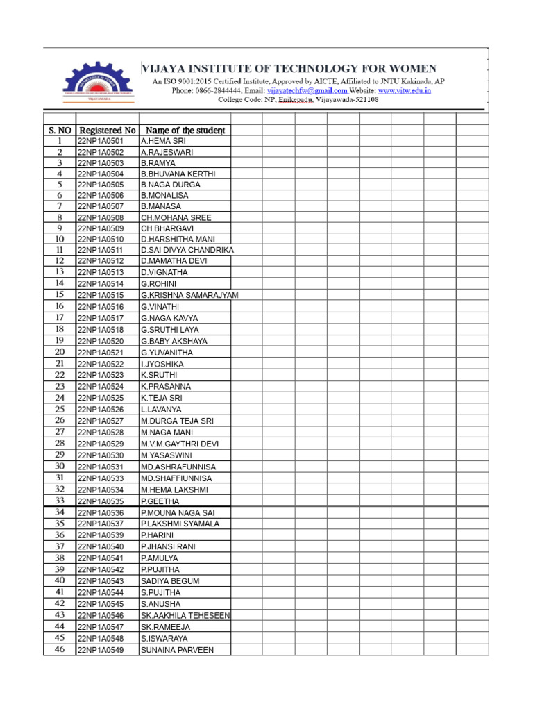 Student Detention List | PDF