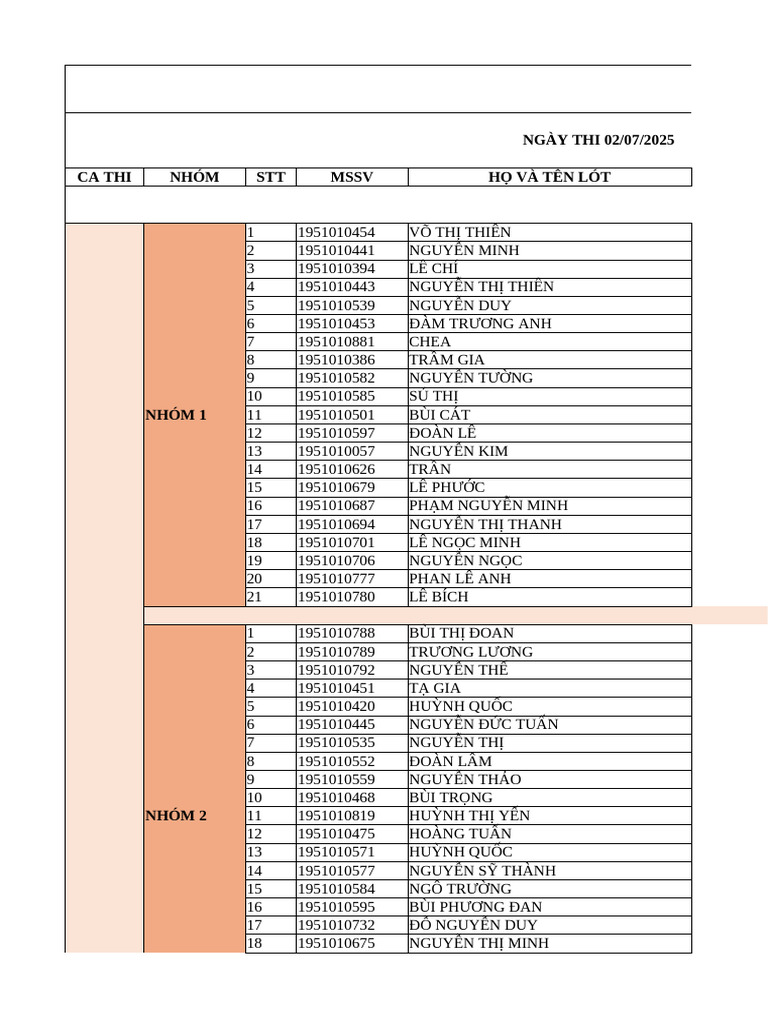 Danh Sách Sinh Viên Thi LS Nhi Đ T 4 2025 | PDF
