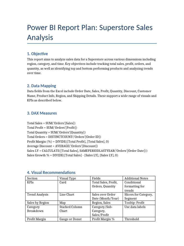 Superstore Sales Analysis Dashboard | PDF | Performance Indicator