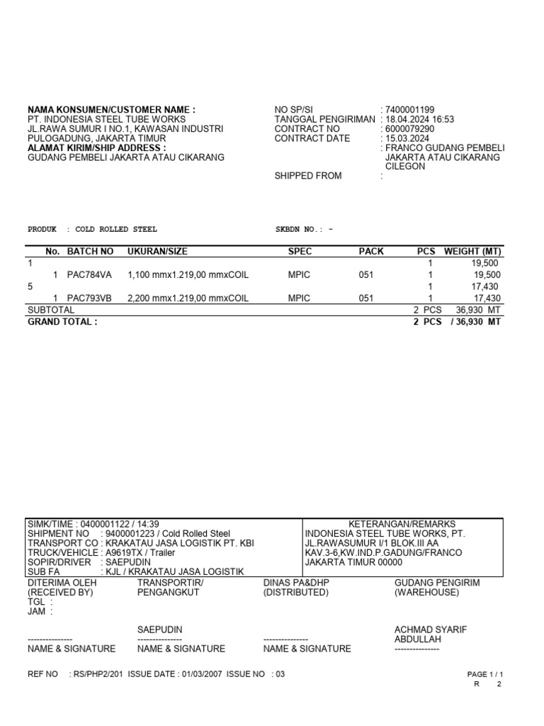 Cold Rolled Steel Shipment Details | PDF