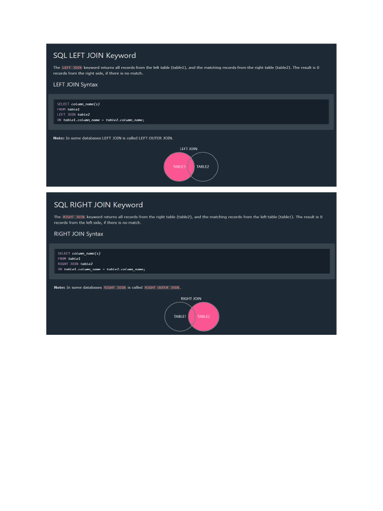 SQL | PDF