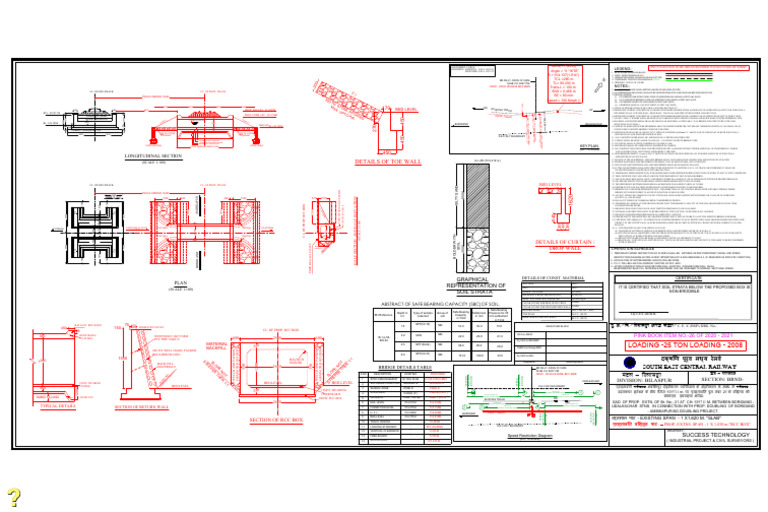 Drop and Curtain Wall in Bridge Design | PDF | Concrete | Wall