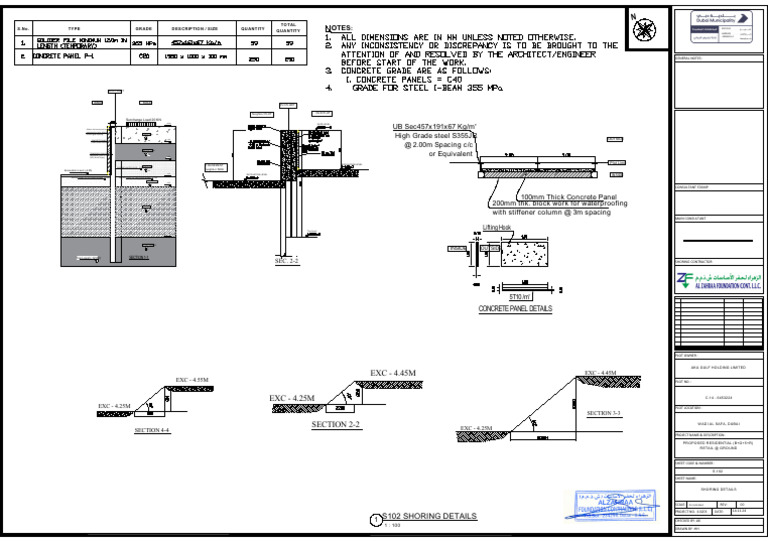 Shoring Details for Residential Project | PDF | Concrete | Real Estate