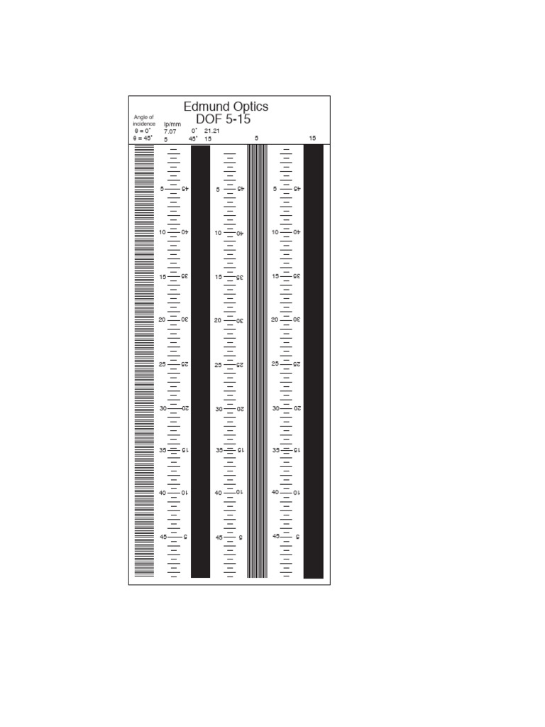 DOF Target Analysis at Various Angles | PDF