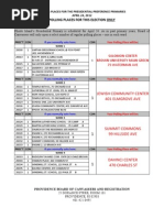 American Pickers Wanted Items List | PDF | Leisure