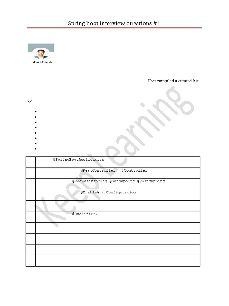 Ace Your Spring Boot Interview With These 50 Key Questions | PDF ...