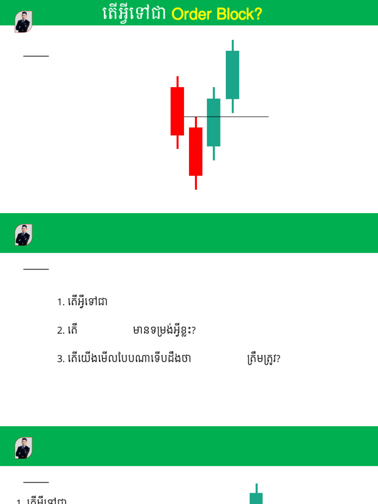 Order Block (OB) | PDF